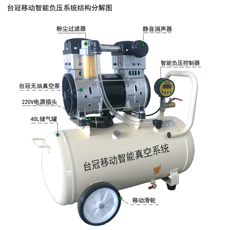 移動智能真空(負(fù)壓)系統(tǒng)