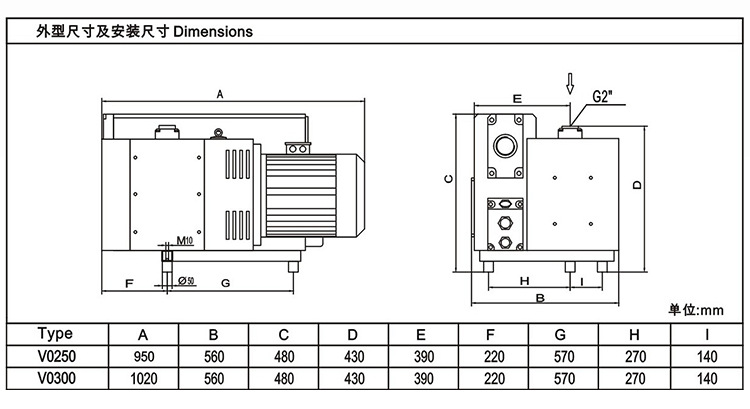 臺(tái)冠MLV0250環(huán)保旋片式真空泵外觀尺寸圖 臺(tái)冠MLV0250環(huán)保旋片式真空泵外觀尺寸圖